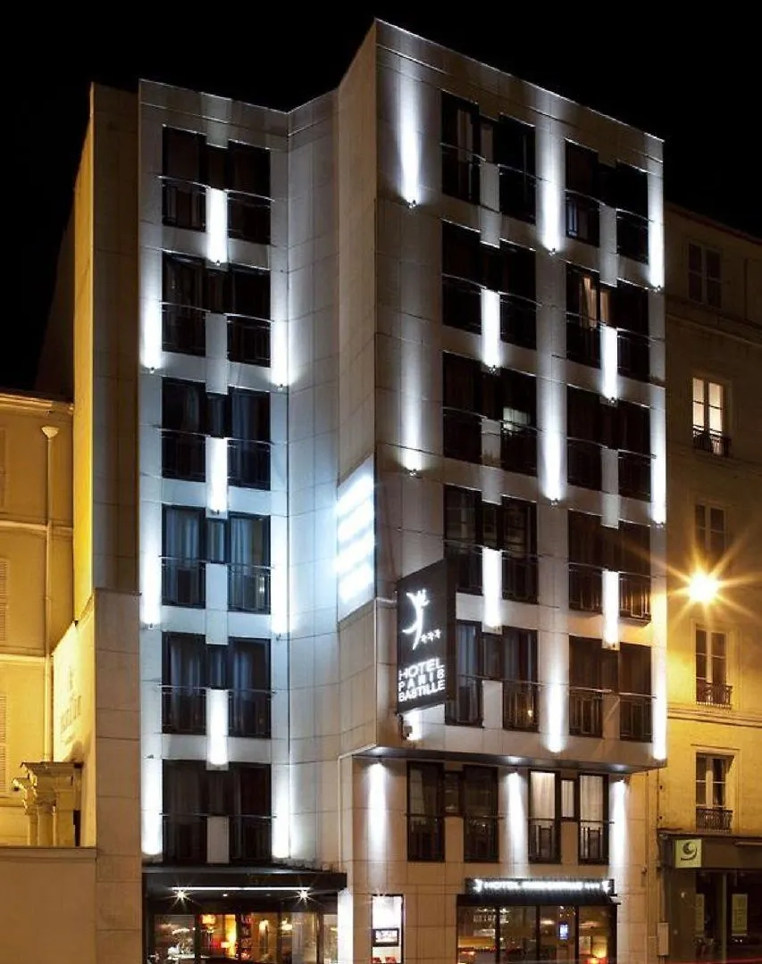 Hotel Bastille Paříž